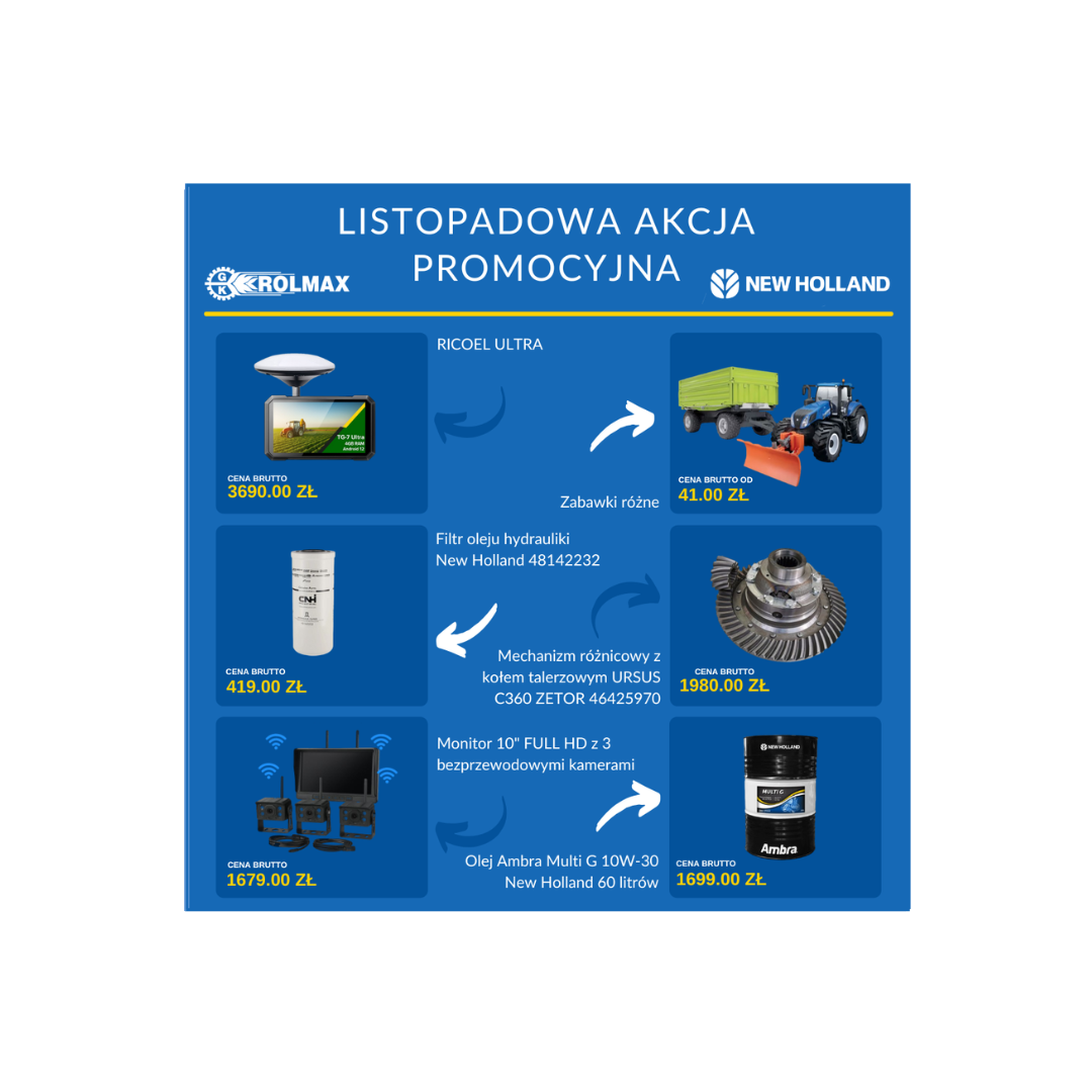 LISTOPADOWA AKCJA PROMOCYJNA